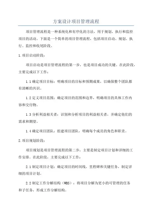 方案设计项目管理流程