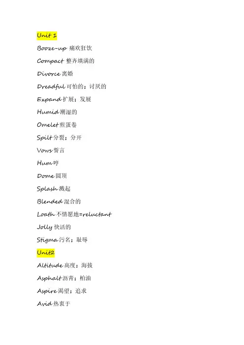 【免费下载】大一大学英语听力单词整理