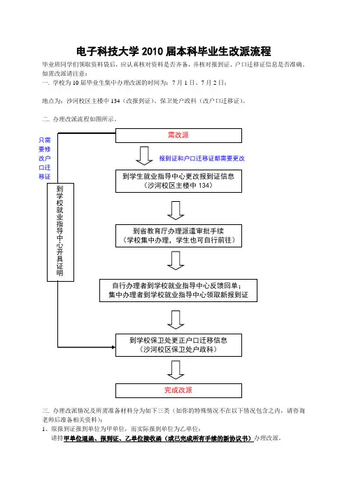 电子科技大学2010届本科毕业生改派流程