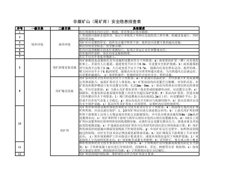 非煤矿山(尾矿库)安全隐患排查表