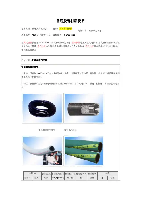 胶管技术说明