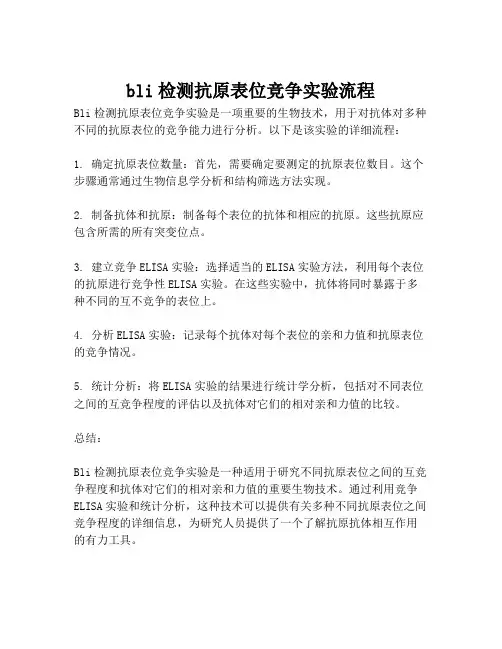 bli检测抗原表位竞争实验流程