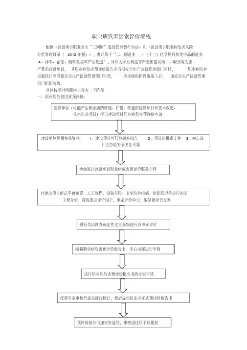 (完整版)职业病危害因素评价流程