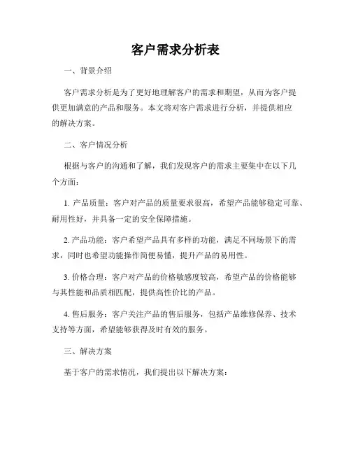 客户需求分析表