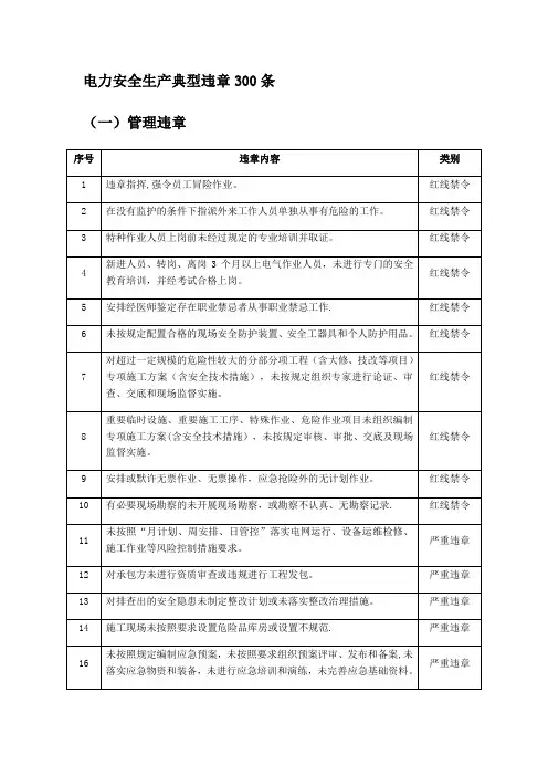 电力安全生产典型违章300条