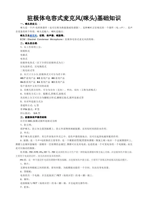 咪头基础知识