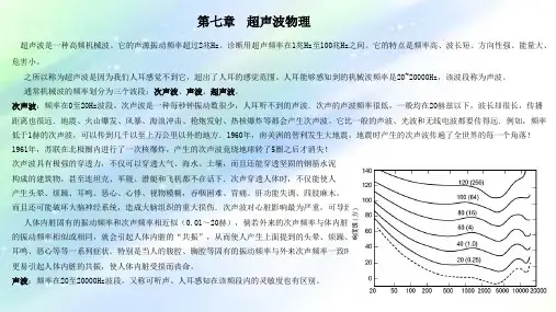 超声波物理