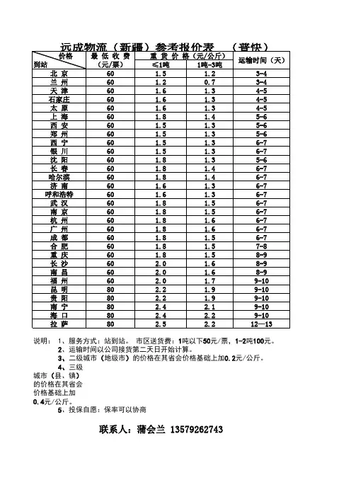 远成物流保价表