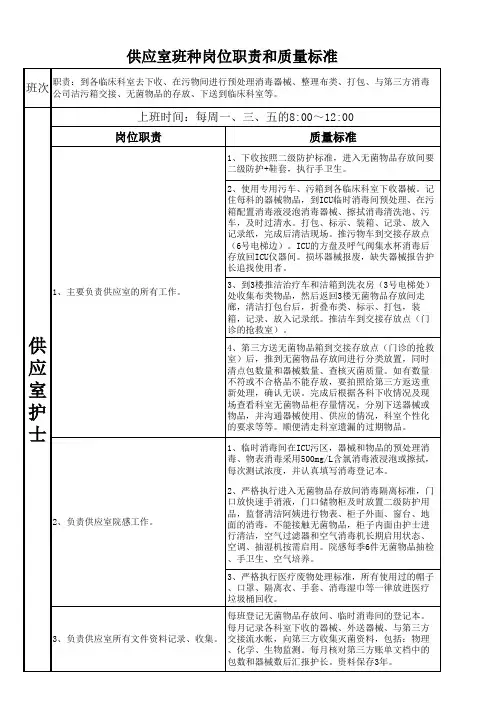 供应室班职责