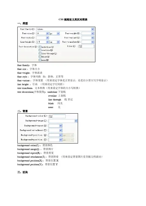 CSS规则定义英汉对照表