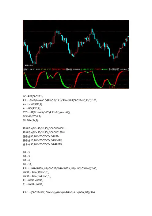 博易大师期货软件指标公式源码期货最准的指标真正的主升浪公式源码