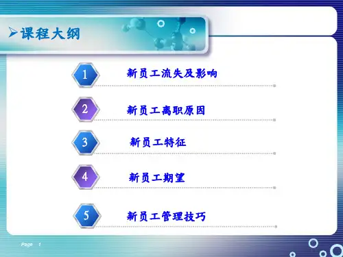 新员工的培养及预留ppt课件