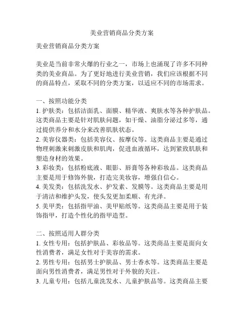 美业营销商品分类方案