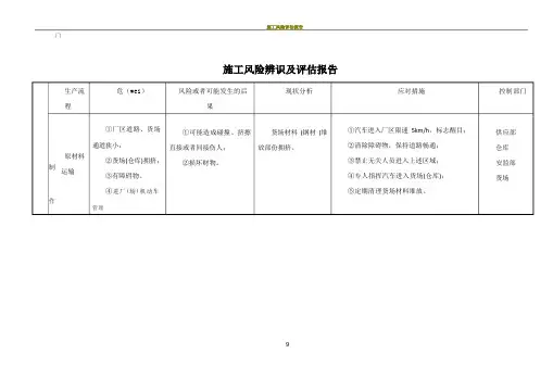 施工风险辨识及评估报告
