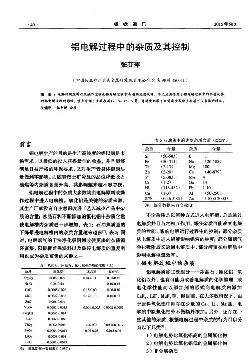 铝电解过程中的杂质及其控制