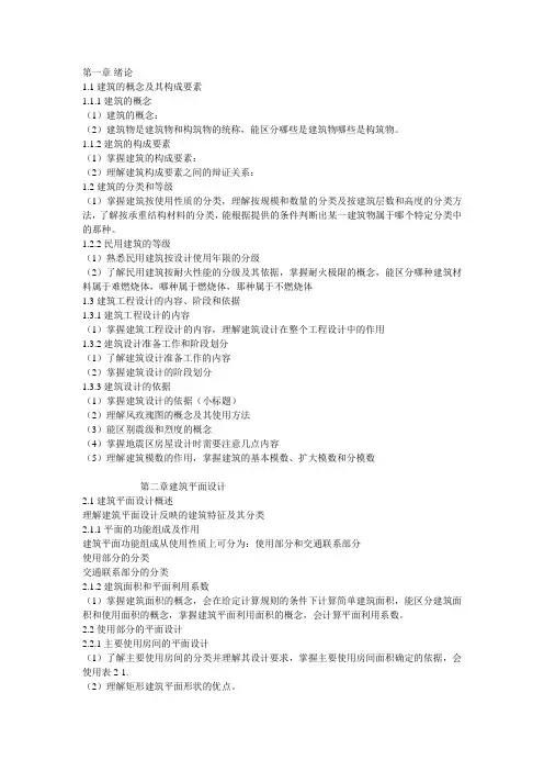 房屋建筑学知识点1-10章