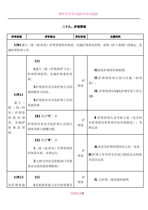 二级妇幼保健院评审标准：护理部分(任务分解与支撑材料)