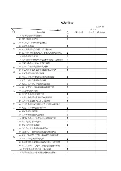 6S管理检查表