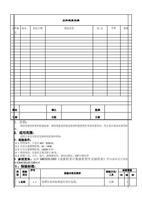 IQC包装材来料检验标准