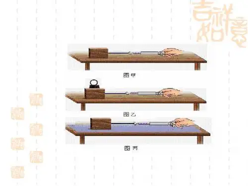 初中九年级物理上册《摩擦力》课件新人教版