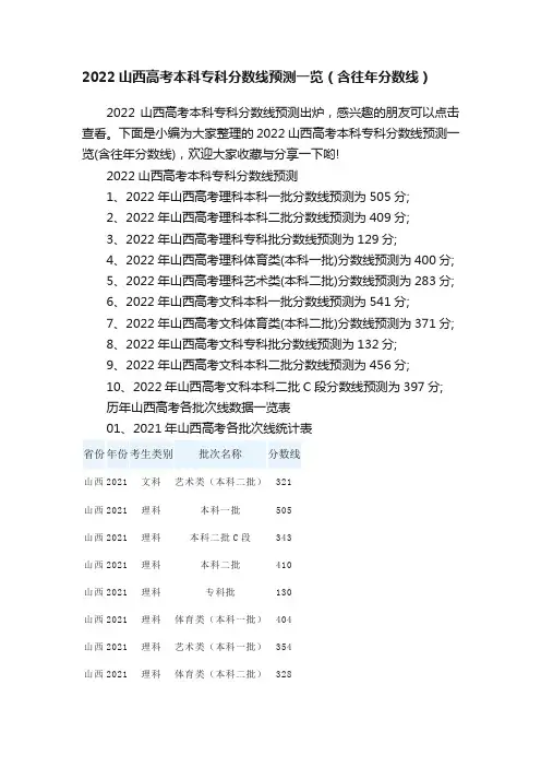 2022山西高考本科专科分数线预测一览（含往年分数线）