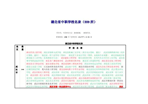 湖北省中职学校名录(559所)