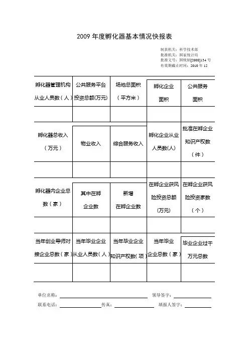 2009年度孵化器基本情况快报表 制表机关科学技术部