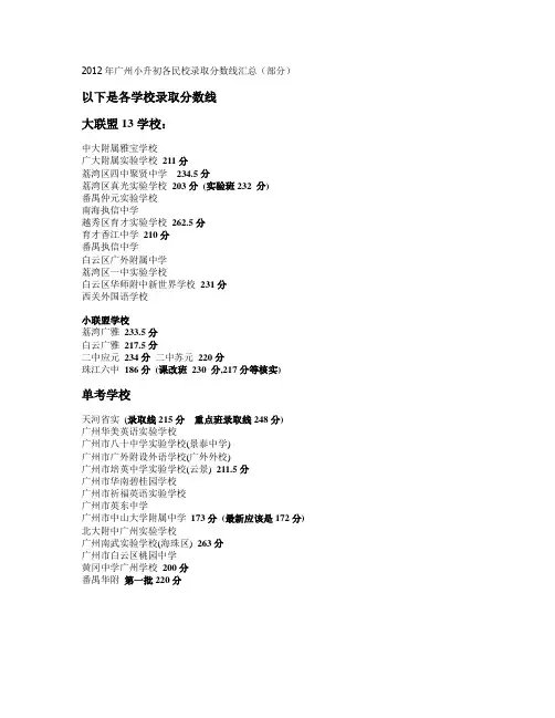 2012年广州小升各民校录取分数线汇总