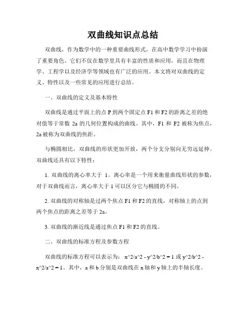 双曲线知识点总结