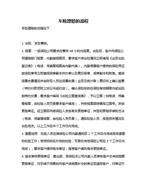 车险理赔的流程