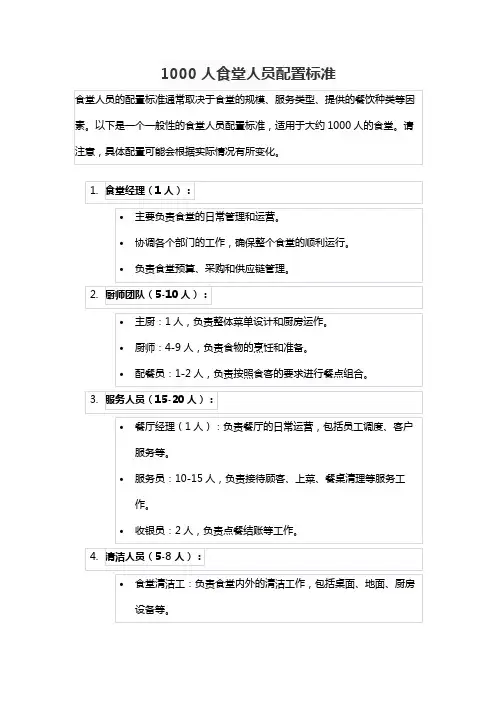 1000人食堂人员配置标准
