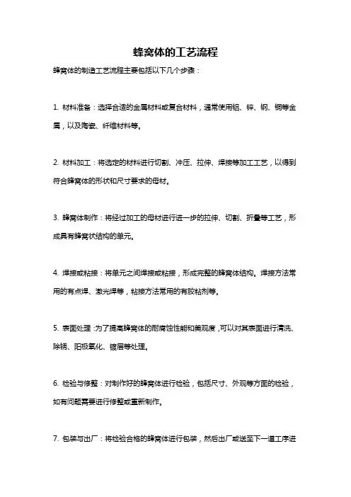 蜂窝体的工艺流程