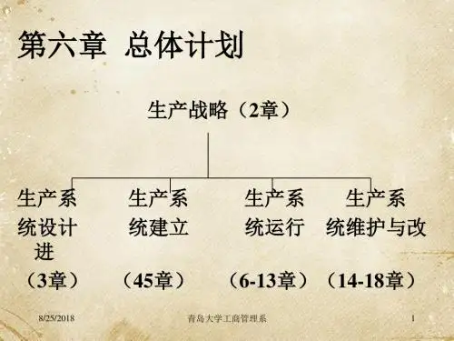 生产运作管理(08级)6