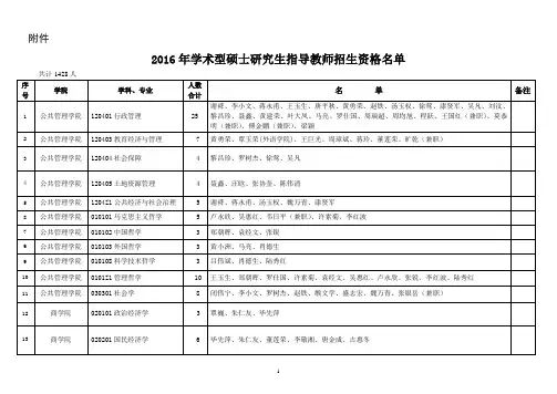 广西大学研究生导师名单
