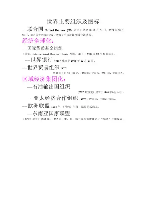 世界主要组织及图标
