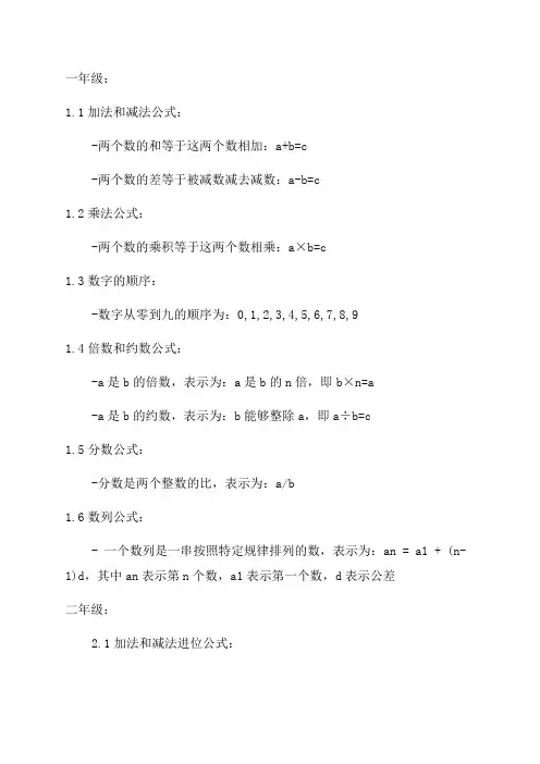 小学一至六年级数学公式大全