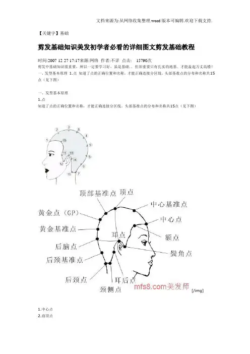 【基础】剪发基础知识