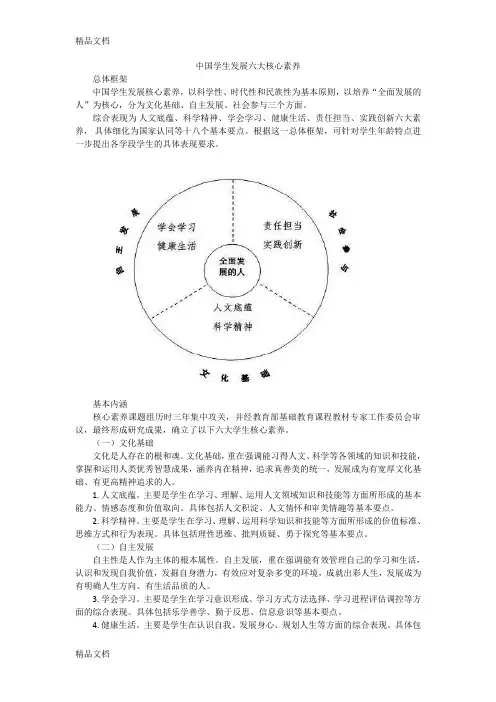 最新中国学生发展六大核心素养