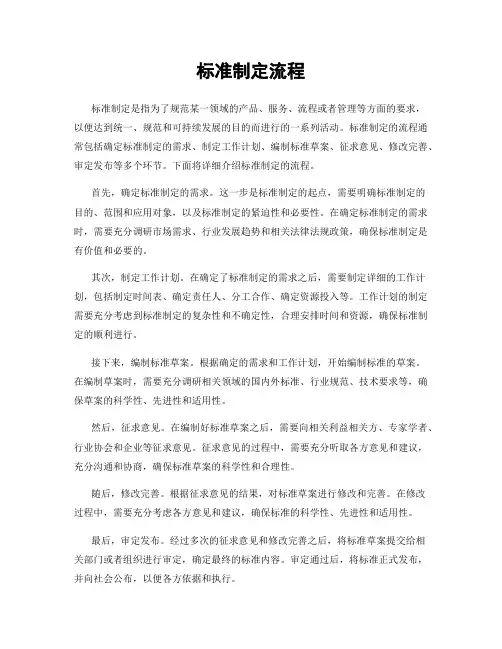 标准制定流程