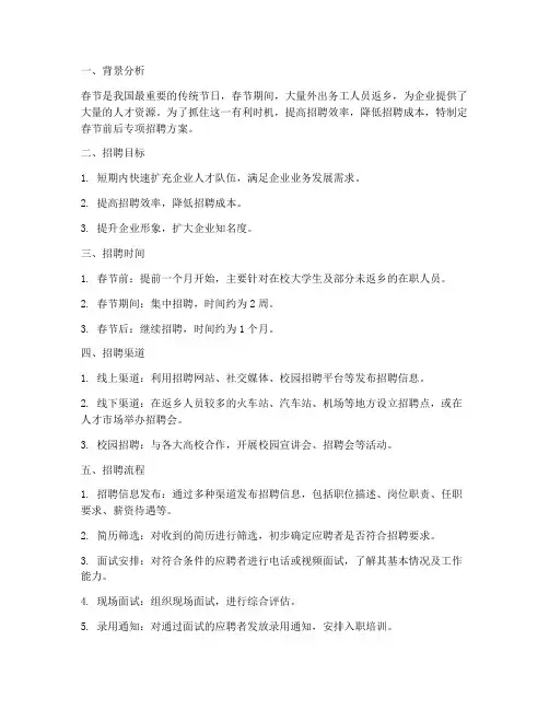 春节前后专项招聘方案