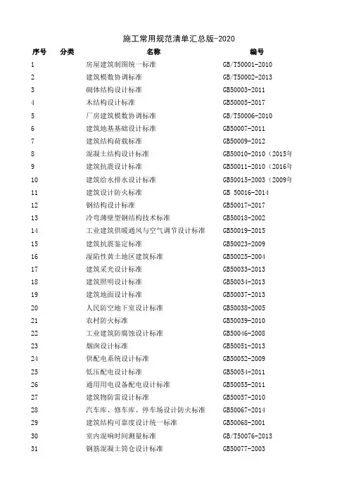施工常用规范清单汇总版-2020年更新