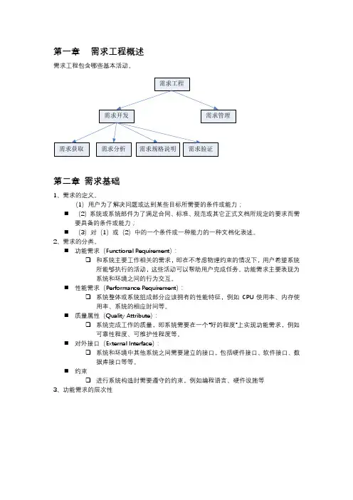 需求分析复习提纲