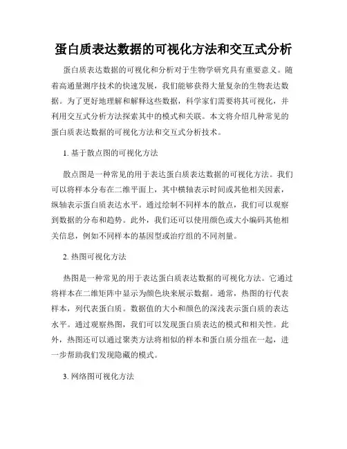 蛋白质表达数据的可视化方法和交互式分析