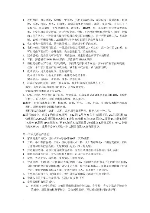 衣柜组成