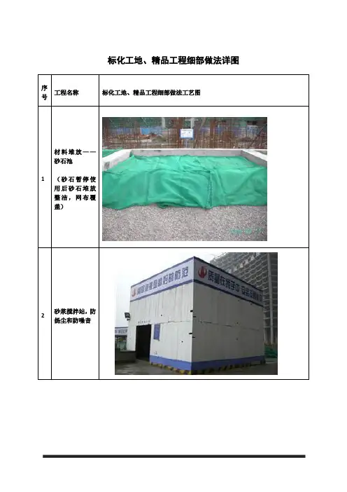 标化工地、精品工程细部做法详图