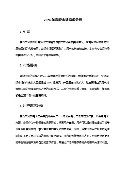2024年音频市场需求分析