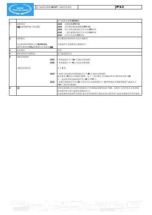 4进气温度传感器 ME-SFI - 故障代码说明