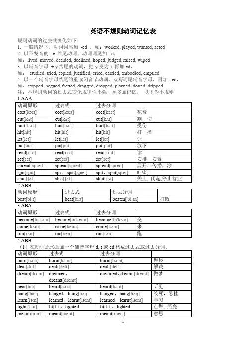 英语不规则动词记忆表整理版(附音标)