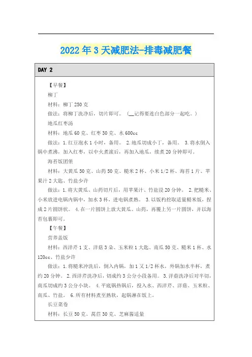 2022年3天减肥法-排毒减肥餐