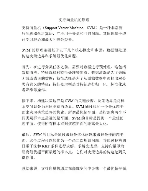 支持向量机的原理